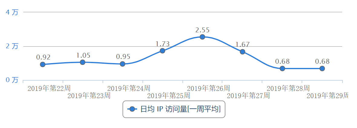 微信图片_20190724082434.jpg