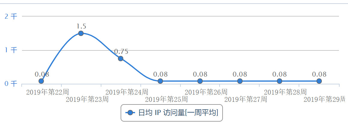 微信图片_20190724082648.jpg