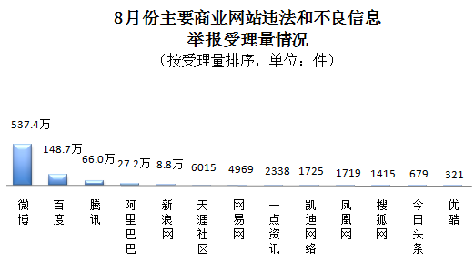 微信图片_20190906084722.png