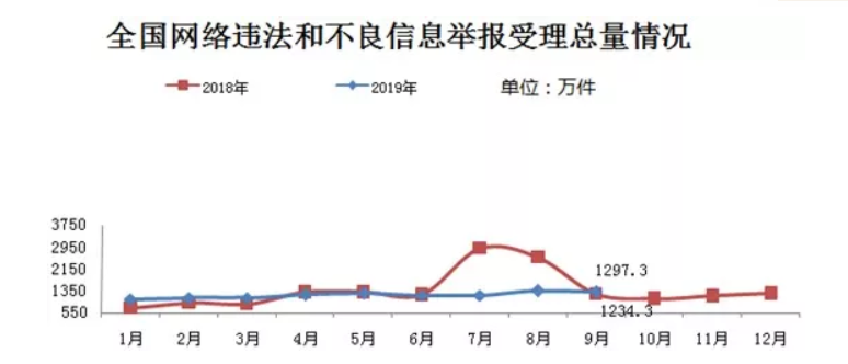 微信截图_20191013085122.png
