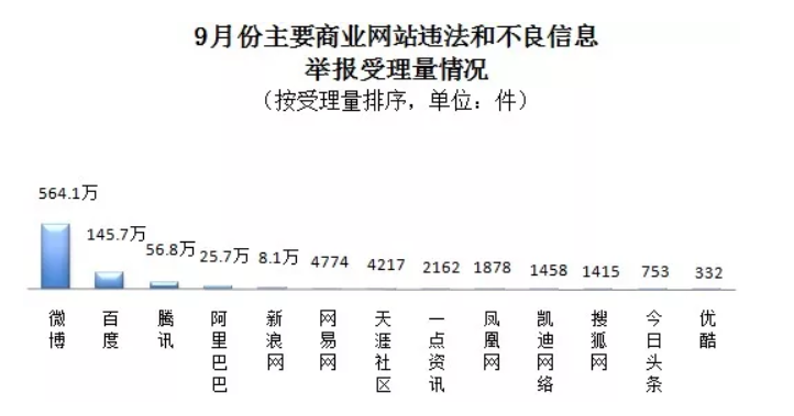 微信截图_20191013085136.png