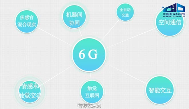 5G手机还没买，6G就又要来了？