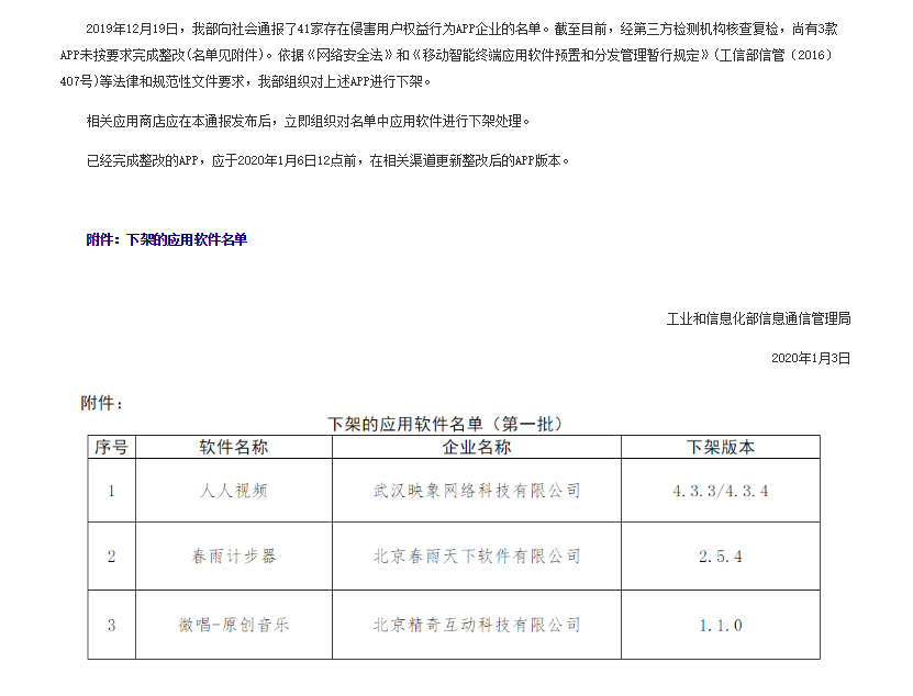 工业和信息化部关于下架第一批侵害用户权益APP名单的通报.png