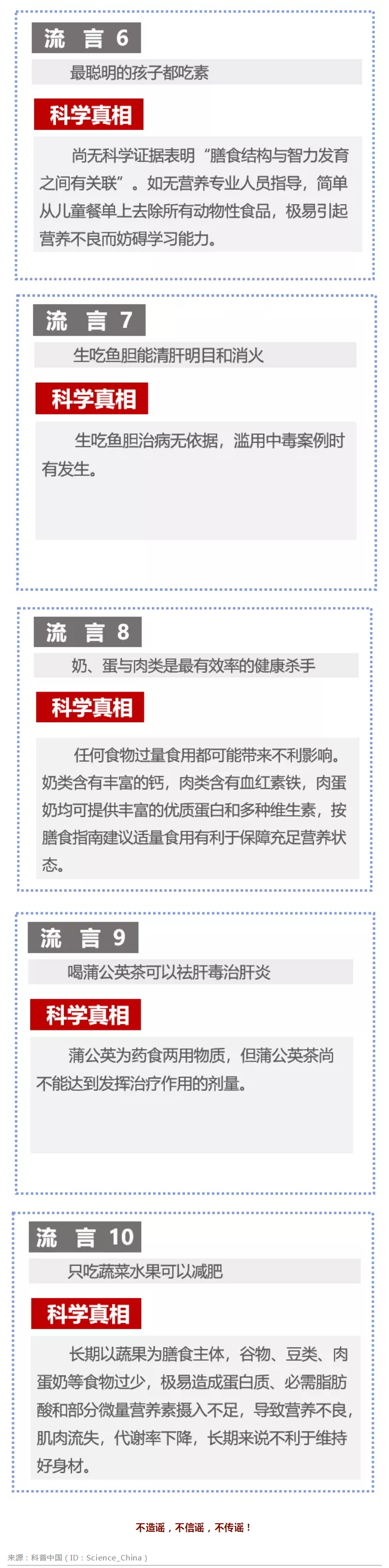 真相来了！2019年食品安全与健康十大流言发布2.png
