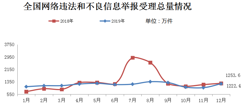 1578455375248701.png 微信图片_20200108114902.png