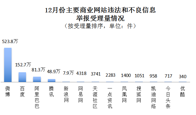 1578455391613408.png 微信图片_20200108114906.png