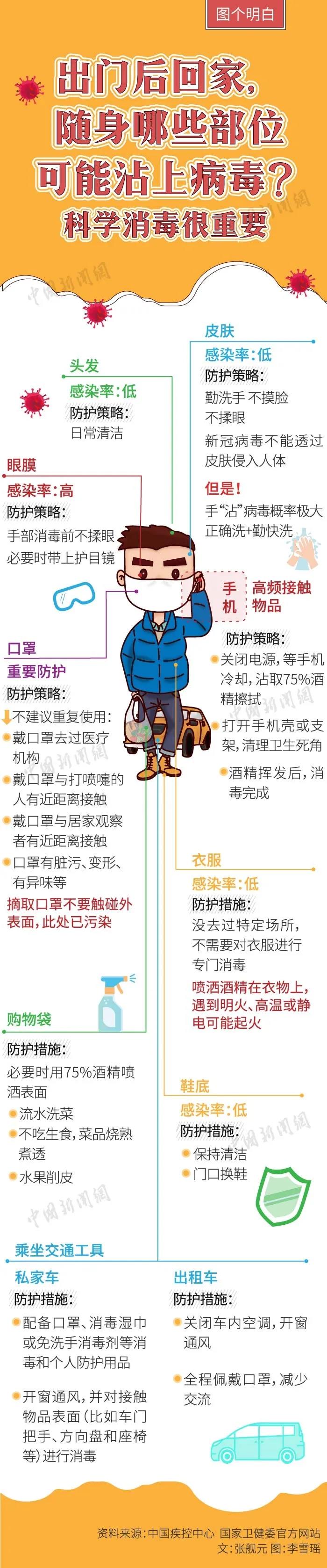 微信图片_20200227114416.jpg