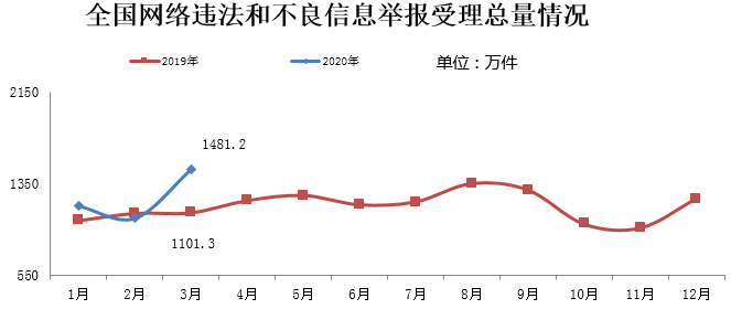 微信图片_20200406101835.png