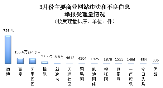 微信图片_20200406101838.png