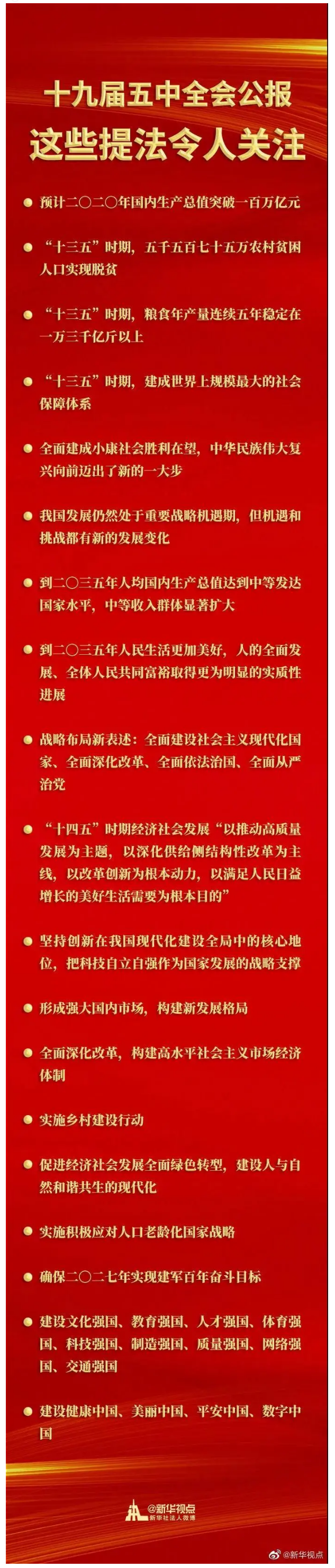 1604204972433836.png image.png