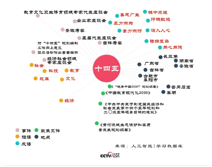 1604480156544595.png image.png