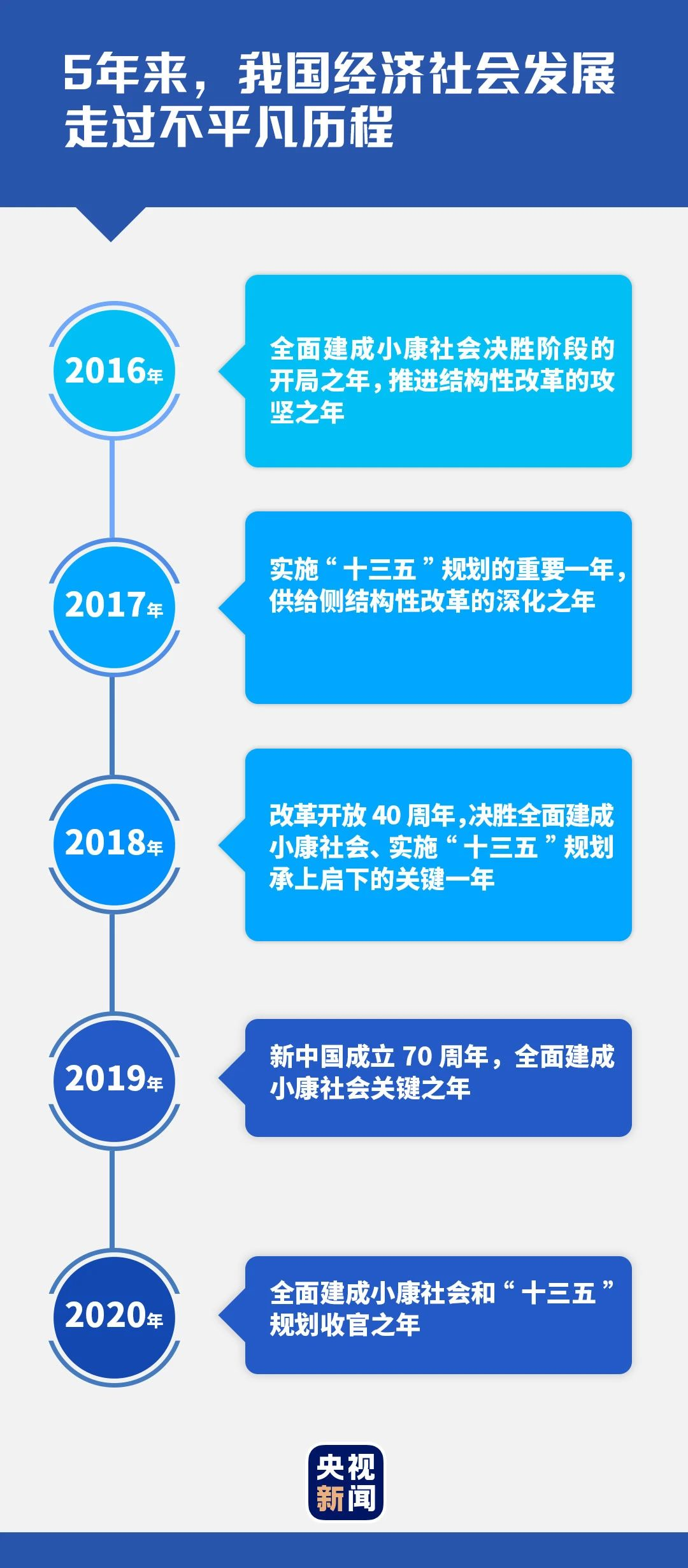 1608883661890454.png image.png