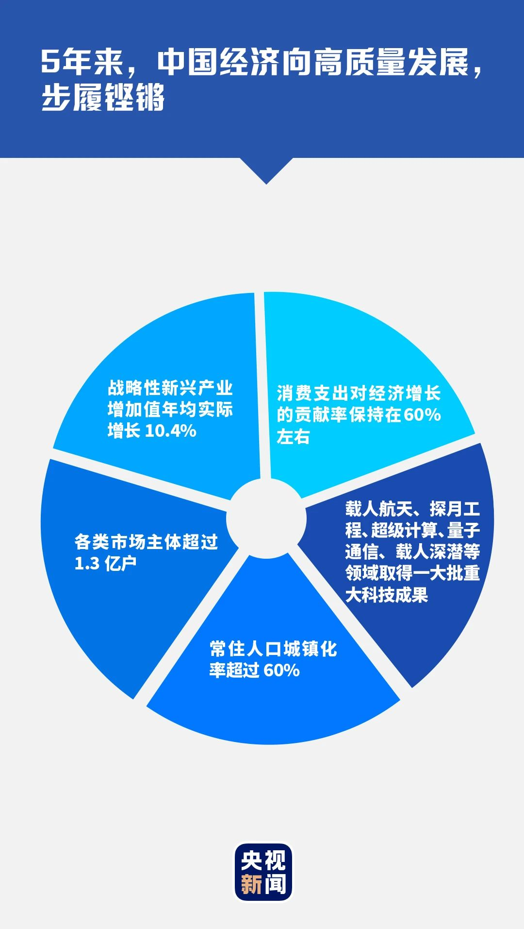 1608883711494388.png image.png