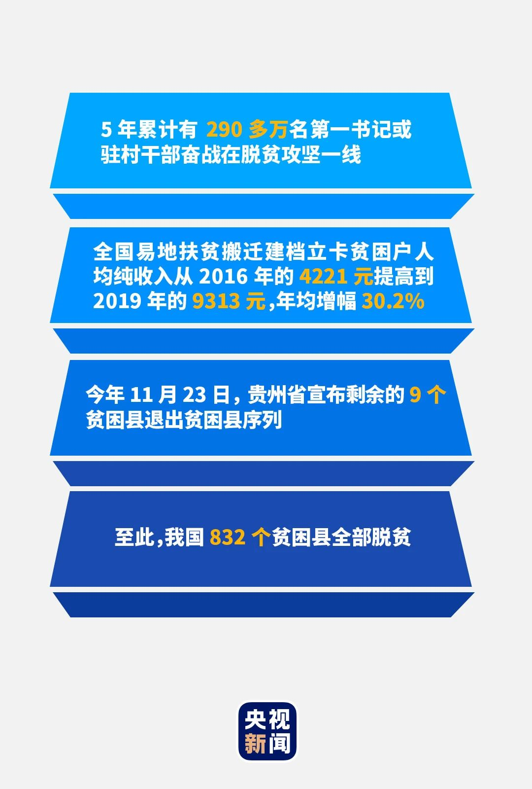 1608883744284137.png image.png