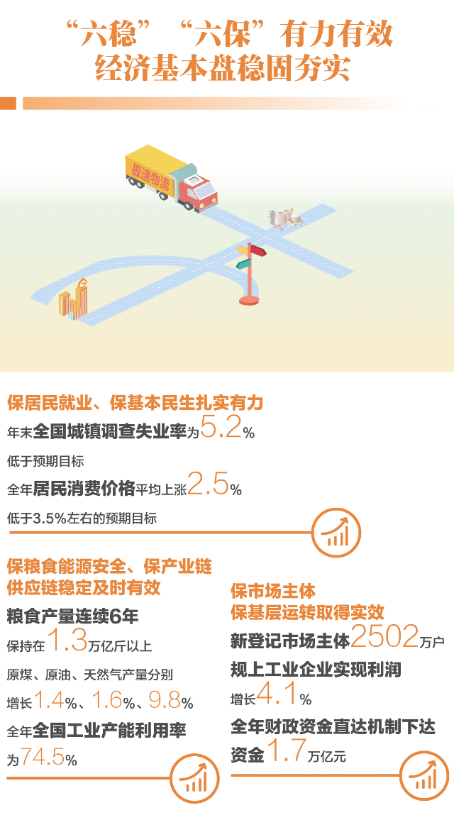 微信图片_20210302173556.gif