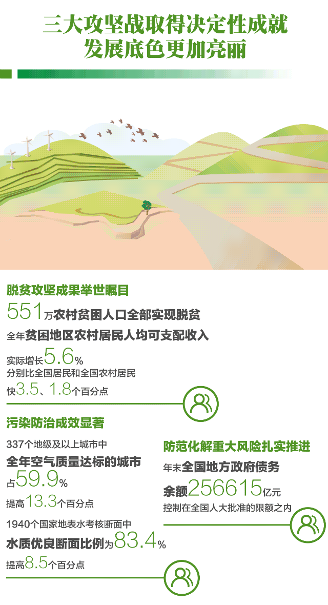 微信图片_20210302173603.gif
