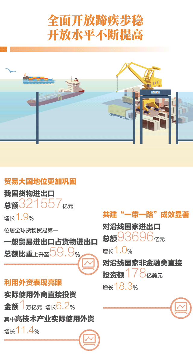 微信图片_20210302173614.gif