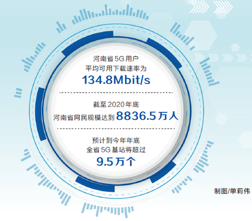 1621329197825125.png image.png