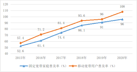 1625449422725533.png 微信图片_20210705094336.png