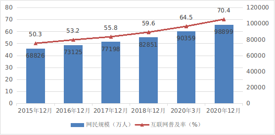 1625449494710929.png 微信图片_20210705094449.png