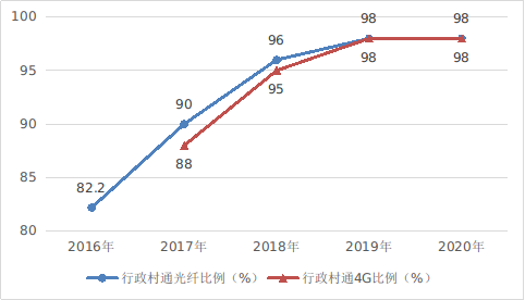 1625449514664570.png 微信图片_20210705094503.png