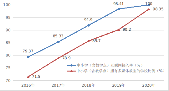 1625449560881561.png 微信图片_20210705094536.png
