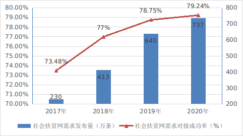 1625449597705317.png 微信图片_20210705094629.png
