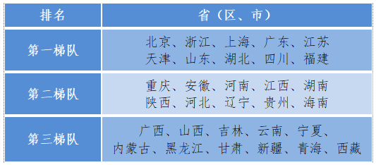 1625449690712374.png 微信图片_20210705094802.png