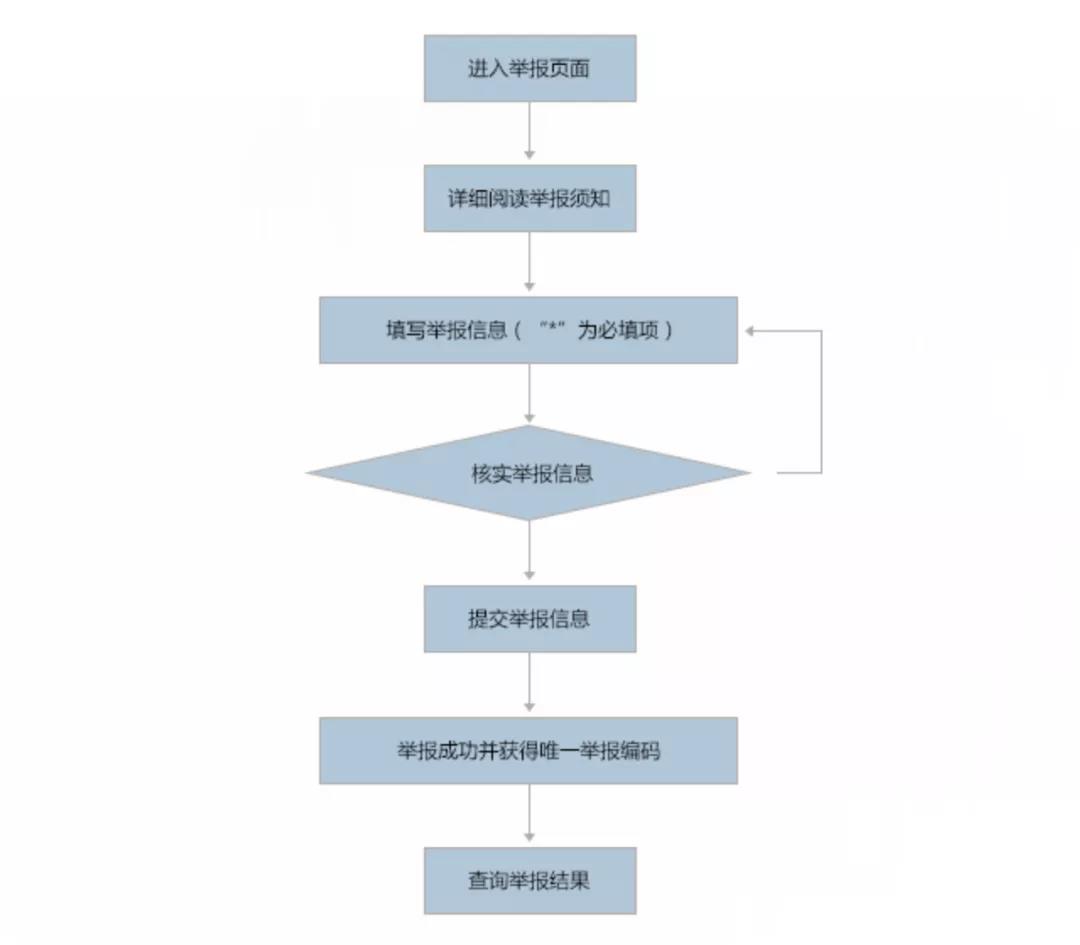 1626338102610632.jpg 微信图片_20210715163456.jpg