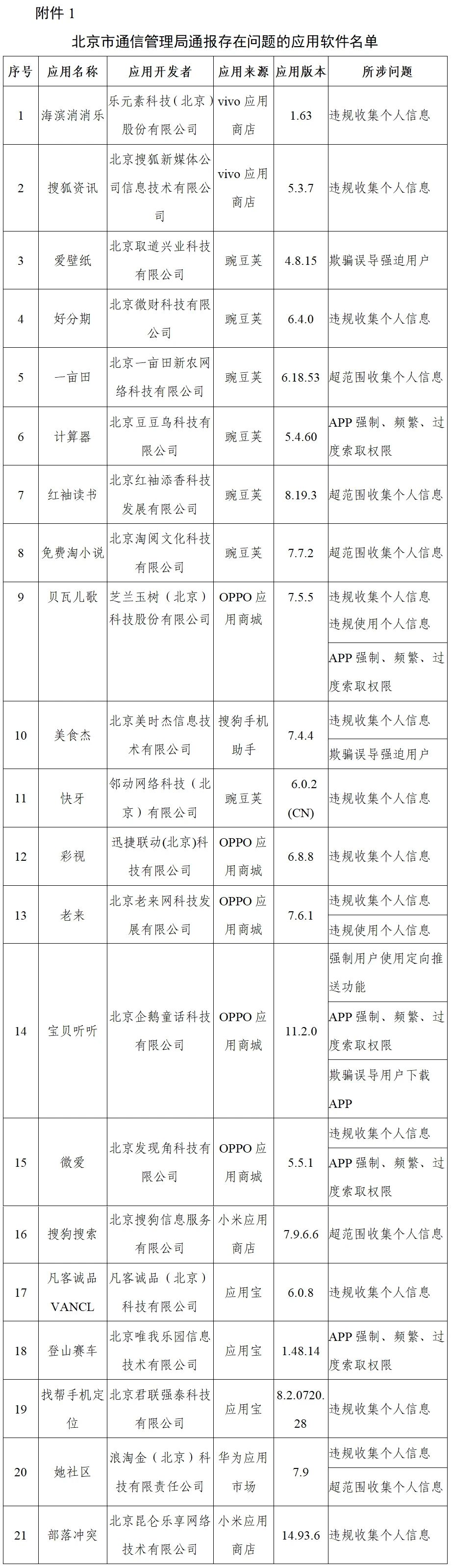 e61fa54fd247add88935d993a832f65f.jpg