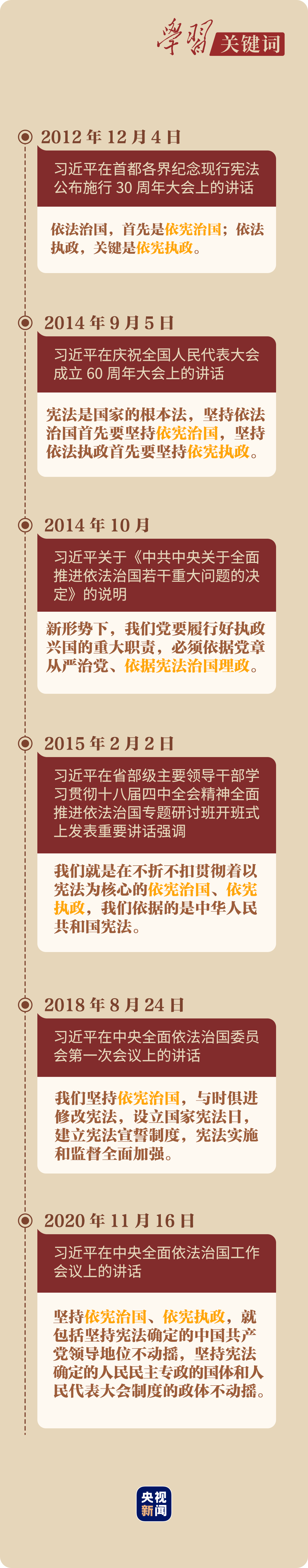 1638967654908075.png f60889fb30151021c8c1fa86cfca61c5.png