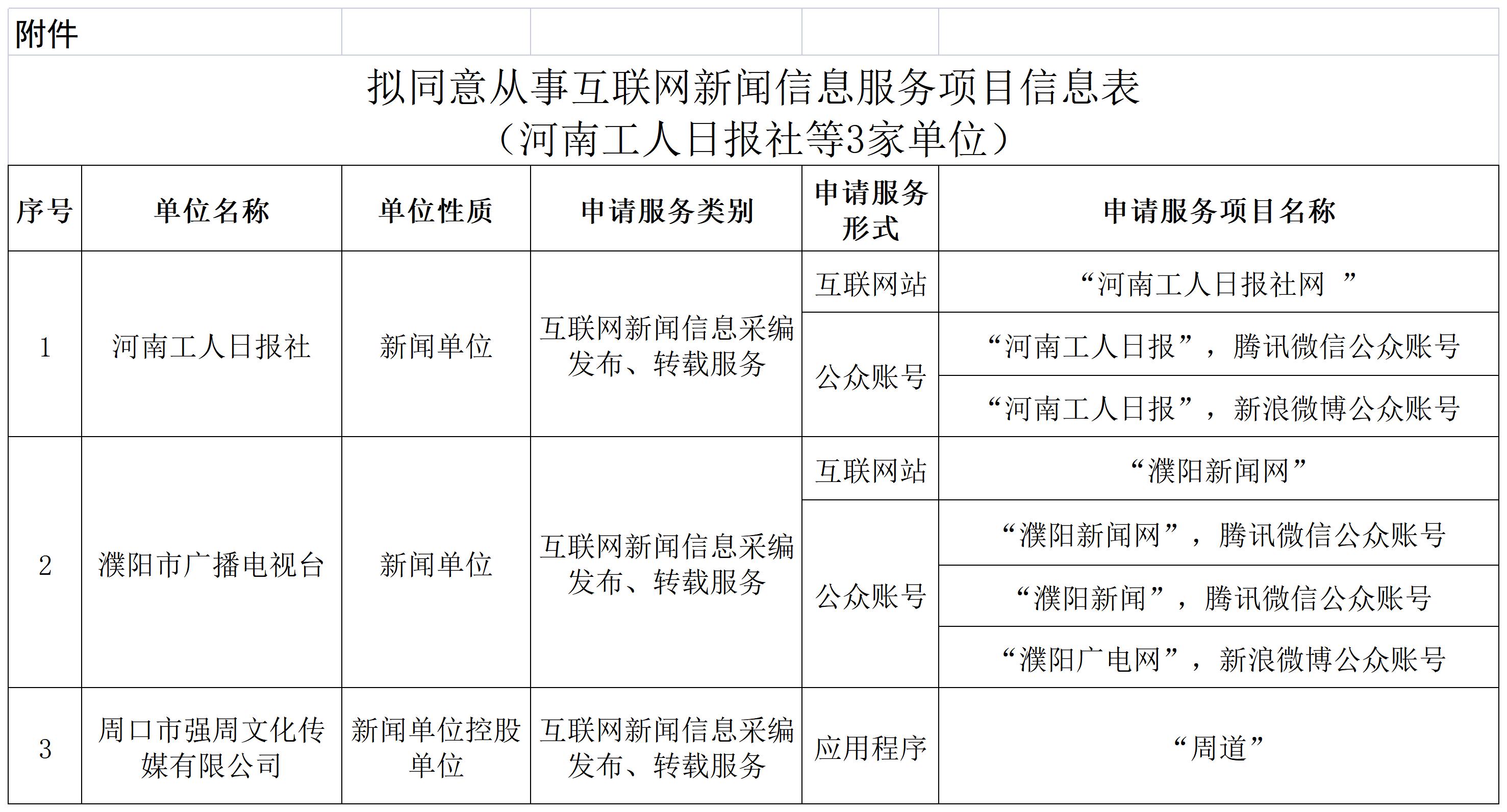 2dcf2dfe2d9b50e767b44d6f6b60416a_d0cf971ebd296658ac3995955d043468_8_A1F11